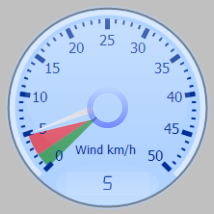 Wind Gauge