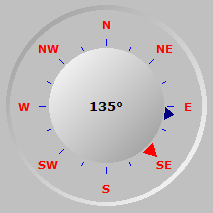 Wind Compass
