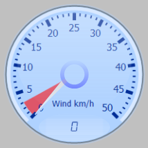 Wind Gauge